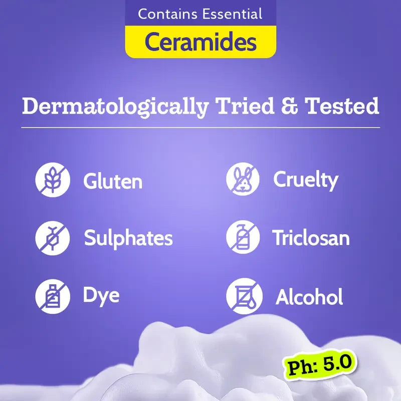 Exfoliating Lactic Acid Body Wash